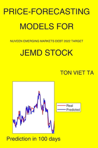 Price-Forecasting Models for Nuveen Emerging Markets Debt 2022 Target JEMD Stock