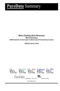 Mens Clothing Store Revenues World Summary