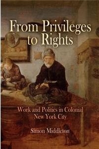 From Privileges to Rights