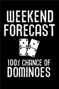 Weekend Forecast 100% Chance of Dominoes