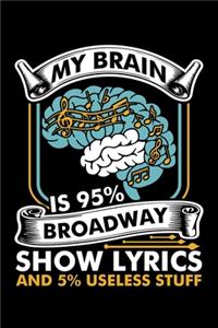 My Brain Is 95% Broadway Show Lyrics and 5% Useless Stuff