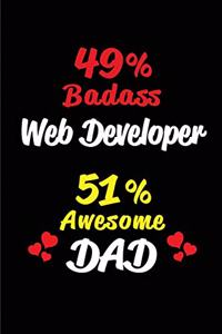 49% Badass Web Developer 51% Awesome Dad