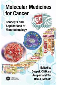 Molecular Medicines for Cancer