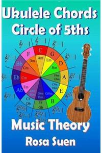 Music Theory - Ukulele Chord Theory - Circle of Fifths