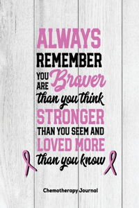 Always Remember You Are Braver Than You Think, Breast Cancer Chemotherapy Journal