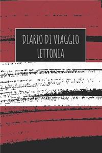 Diario di Viaggio Lettonia