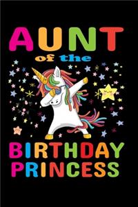 Aunt of the Birthday Princess