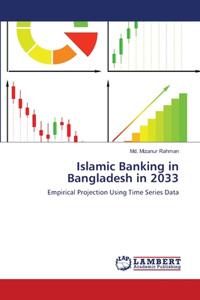 Islamic Banking in Bangladesh in 2033