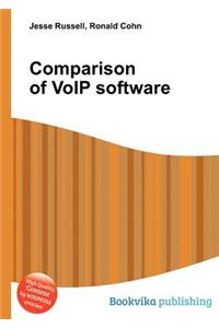 Comparison of Voip Software