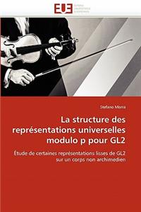 structure des représentations universelles modulo p pour gl2