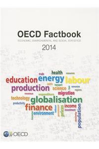 OECD Factbook 2014