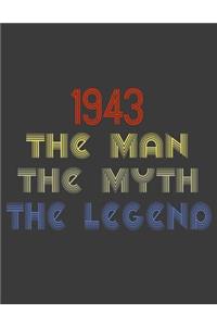 1943 The man The Myth The Legend
