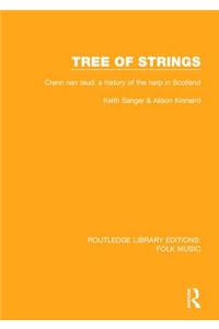 Tree of strings