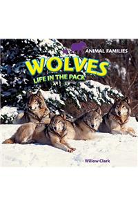 Wolves