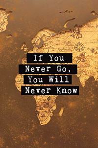 If You Never Go, You Will Never Know