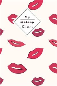 My Makeup Chart