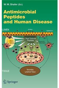 Antimicrobial Peptides and Human Disease