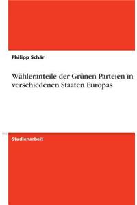 Wähleranteile der Grünen Parteien in verschiedenen Staaten Europas