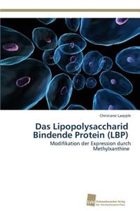 Lipopolysaccharid Bindende Protein (LBP)