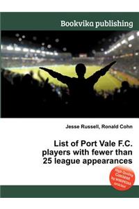 List of Port Vale F.C. Players with Fewer Than 25 League Appearances