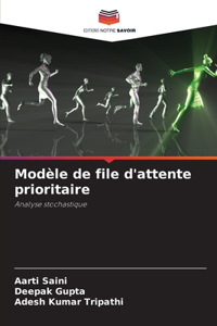 Modèle de file d'attente prioritaire