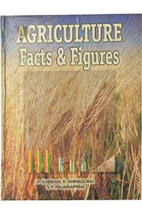 Agriculture Facts & Figures