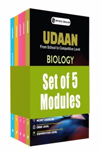 PW Udaan For Class 10 Physics, Chemistry, Mathematics Part A & B, Biology Combo Set of 5 Books For 2025-2026 Exams