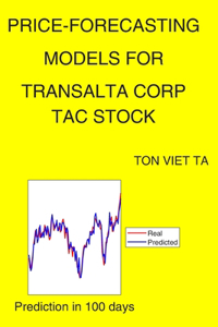 Price-Forecasting Models for Transalta Corp TAC Stock