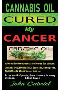 Cannabis Oil Cured My Cancer