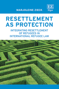 Resettlement as Protection