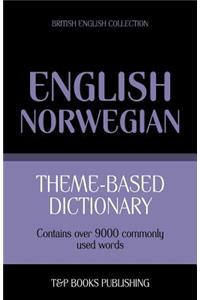 Theme-based dictionary British English-Norwegian - 9000 words