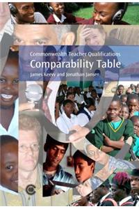 Commonwealth Teacher Qualifications Comparability Table