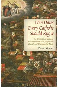 Ten Dates Every Catholic Should Know