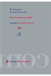 Data Visualization 2000