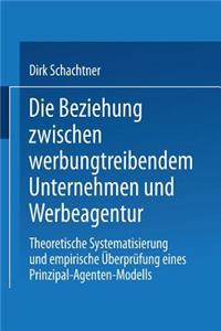 Die Beziehung Zwischen Werbungtreibendem Unternehmen Und Werbeagentur