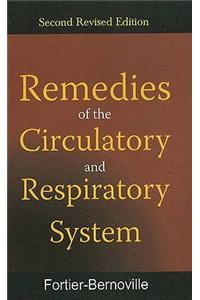 Remedies of Circulatory & Respiratory System