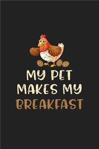 My Pet Makes My Breakfast