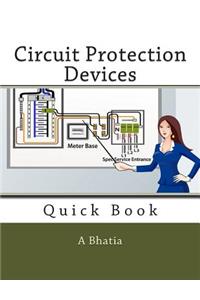 Circuit Protection Devices