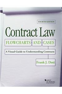 Contract Law, Flowcharts and Cases