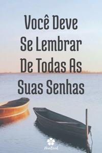 Você Deve Se Lembrar De Todas As Suas Senhas