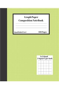 Graph Composition Notebook 5 Squares per inch 5x5 Quad Ruled 5 to 1 100 Sheets
