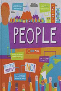 People