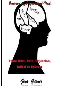 Restore my Reprobated Mind