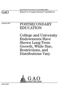 Postsecondary education