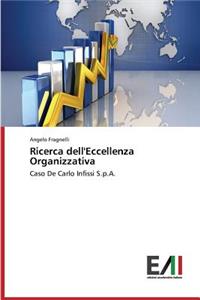 Ricerca dell'Eccellenza Organizzativa