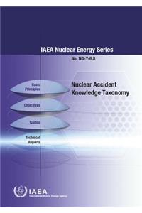 Nuclear Accident Knowledge Taxonomy