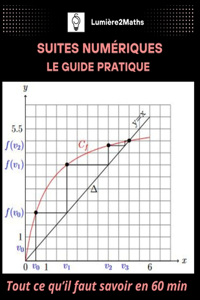 Suites Numériques