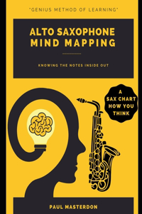 Alto Saxophone Mind Mapping