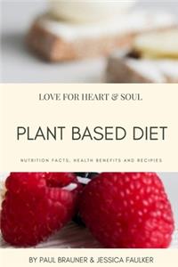 Plant Based Diet