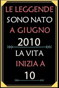 Le Leggende Sono Nato A Giugno 2010 La Vita Inizia A 10